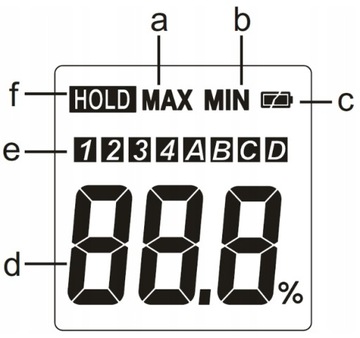 Wilgotnościomierz GM605