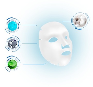 Mediheal P.D.F успокаивающая и регенерирующая маска 25 мл 25 мл