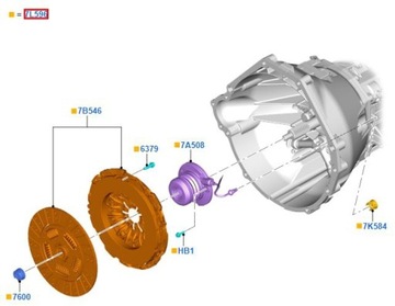 Kompletne sprzęgło Ford OEM Ford Mustang GT 2015-2017 5.0 V8