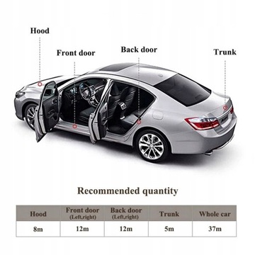 Резиновые уплотнители для дверей автомобиля.