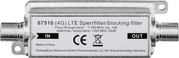 Filtr blokujący LTE/4G, Gniazdo F DVB-T / T2 HD