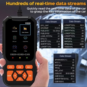 Автомобильный сканер OBD2, диагностический сканер, профессиональный считыватель