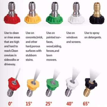 Металл с насадками, комплект деталей для быстрого подключения D