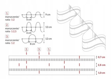 ЛЕНТА WAVE SYSTEM WAVE 7см для системы WAVE