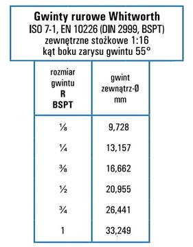 ПНЕВМАТИЧЕСКИЙ РЕДУКЦИЯ 1/4 С 3/8 С ЛАТУНЬЮ