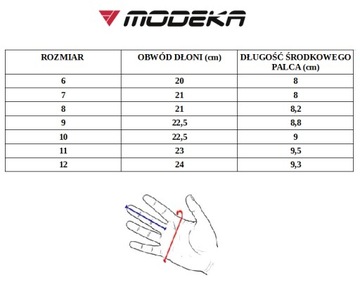 Мотоциклетные перчатки Modeka Gobi Traveller II черные 8
