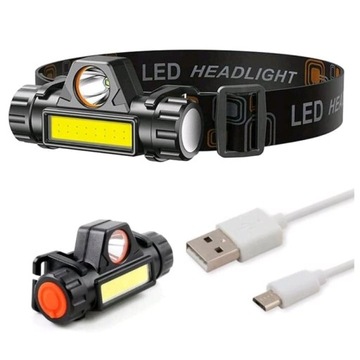 СВЕТОДИОДНАЯ ФАРА 3 Вт + МАГНИТНАЯ БАТАРЕЯ COB