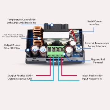 Переменный регулятор постоянного напряжения питания и тока DC 12-72.00V QF