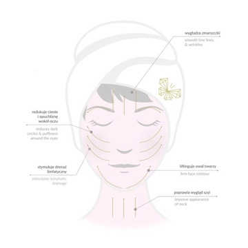 CRYSTALLOVE Lapis lazuli CONTOUR GUA SHA - тарелка из лазурита гуа ша