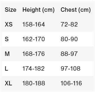 Kamizelka impact kite HP FZ ION Ivy - Capsule Statement 140/10