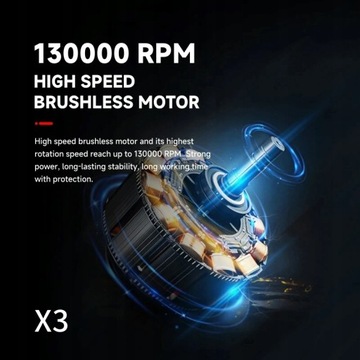 Мегамощный турбовентилятор Super Power Turbo FAN X3