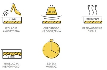 ГРУНТОВКА ДЛЯ ДЕРЕВЯННЫХ ВИНИЛОВЫХ ПАНЕЛ LVT 5мм 10м2