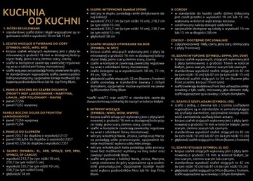 Проектное предложение LAMIJA Кухонная мебель, серый лак