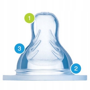 У МЕНЯ ДЕТСКИЙ СИЛИКОНОВЫЙ АККУРАТНЫЙ ДЛЯ БУТЫЛОЧКИ, 2 ШТ, РАЗМЕР 1