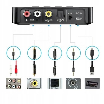 Bluetooth-адаптер Mozos B2.