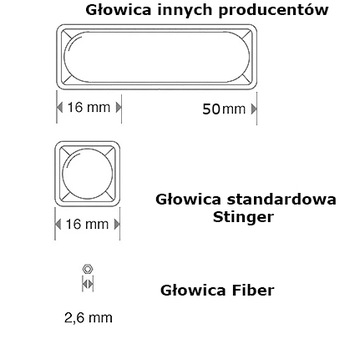 Stinger Freedom Laser = ГЛАВНЫЕ БЛОКИ ЛАЗЕРОВ 2024