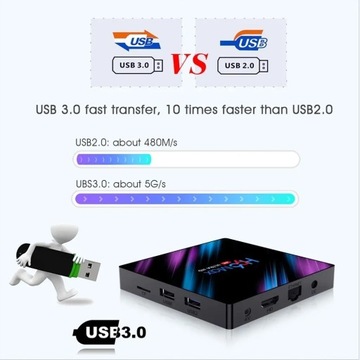 H96 MAX Smart TV Box двойной декодер Wi-Fi