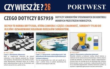 Набор сорбентов для устранения разливов химических веществ 20л Portwest SM90