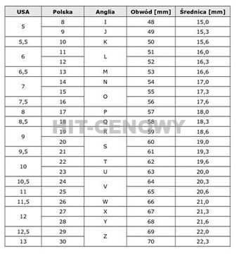 PIERŚCIONEK CERAMICZNY OBRĄCZKI US 7 ROZ. 14/15 I