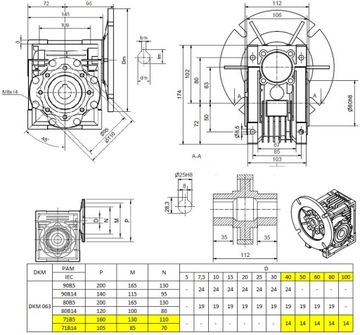 Мотор-редуктор Gear 063 с двигателем 3f мощностью 0,25 кВт