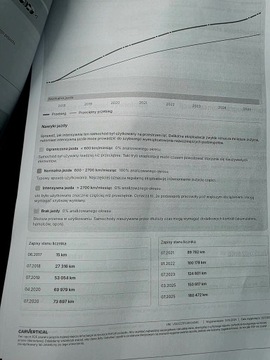 Seat Leon III ST Facelifting 1.8 TSI 180KM 2017 Seat Leon 1,8 TSI Xcellence bezwypadkowy serwis ASO, zdjęcie 30