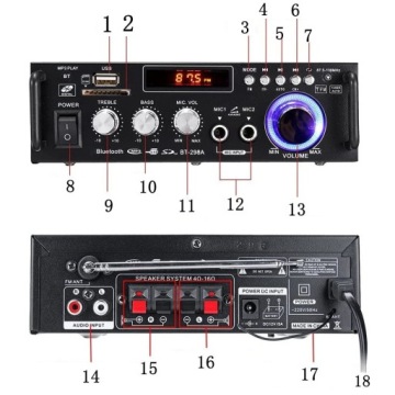 УСИЛИТЕЛЬ ЗВУКА 5.0 СТЕРЕО HIFI BLUETOOTH USB SD FM AUX ДИСТАНЦИОННОЕ УПРАВЛЕНИЕ DNA AMPLI