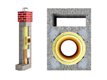 Керамические дымоходные системы дымоход 8м 200 1W D