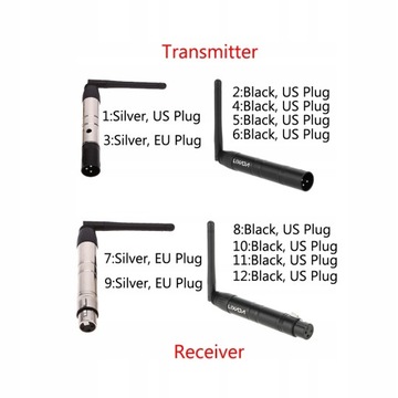 Беспроводной мужской передатчик XLR 2.4G ISM DMX512