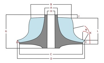 КОВАНОЕ КОМПРЕССИОННОЕ КОЛЕСО ГИБРИД 58,00/46,00/5,5 мм