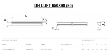 КАМИННАЯ РЕШЕТКА DEFRO HOME ПРЯМАЯ LUFT 650X90 2x