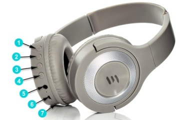 BT HEADHEADS с микрофоном, устройством чтения карт Micro SD, FM-РАДИО