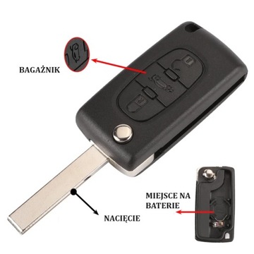 6490E0 649076 POUZDRO KLÍČ CITROEN BERLINGO III C2 C3 I II NÁHRADA
