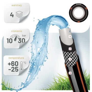 Садовый шланг Carbon+ 1 дюйм, 30 бар, 25 м, 4-слойный IMET
