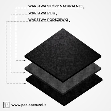 Portfel Męski Młodzieżowy PAOLO PERUZZI skórzany, skóra + canvas RFID