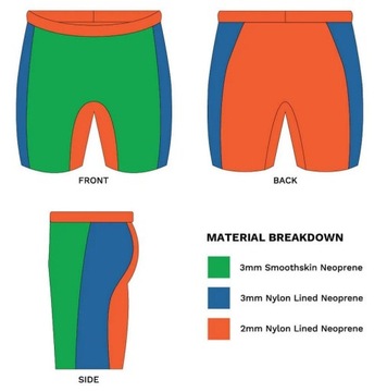 Zone3 Active Неопреновые шорты 3/2 мм [размер XL]