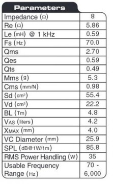 Динамик Dayton Audio RS125-8 5 дюймов, сопротивление 8 Ом