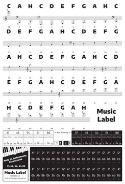 Наклейки Notes для клавиш, клавиатуры, фортепиано