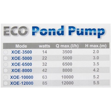 Jecod XOE-12000 pompa fontannowa
