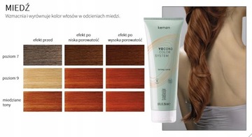 KEMON YO COND Краситель Copper Rame