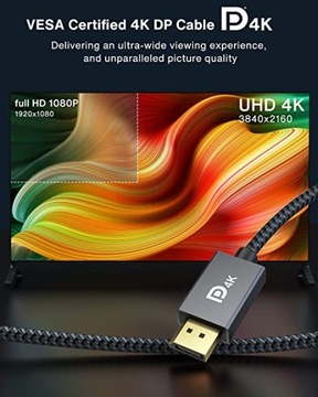Кабель iVANKY DisplayPort — DisplayPort 4K