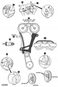 ПРИБОР ГРМ BMW N42/N46/N46T E46 VALVETRONIC