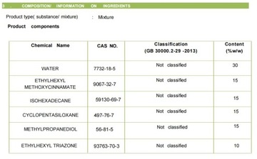 Тонированный солнцезащитный крем для лица SPF 50, универсальный защитник Solar 50 для лица