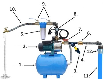 POMPA DO WODY STUDNI HYDROFORU AJ 50/60 JY 1000