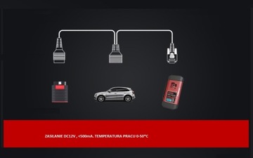 THINKCAR PROG/X ProgG Программатор ключей, иммо