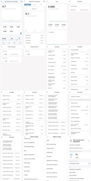 OXT 3-фазный 2-сторонний счетчик ZigBee TUYA