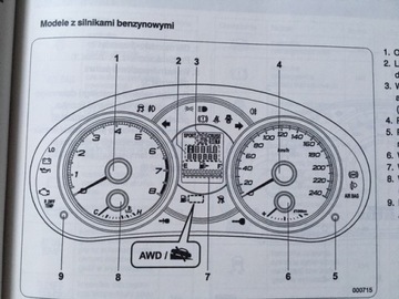 Руководство по эксплуатации Subaru Forester польское 2008-13 гг.