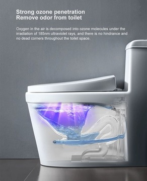 ИНТЕЛЛЕКТУАЛЬНЫЙ УФ-СТЕРИЛИЗАТОР ДЛЯ ТУАЛЕТА XIAOMI