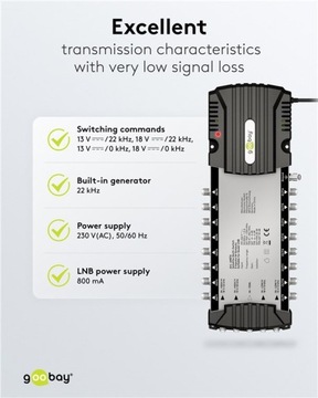 Спутниковый мультисвитч 5 входов 16 выходов