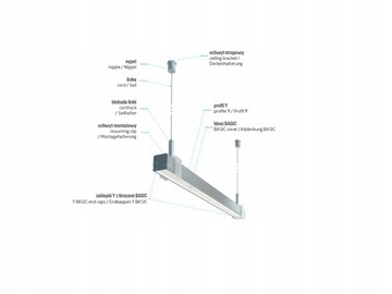PROFIL ALUMINIOWY Y BIAŁY 2M DO TAŚM LED