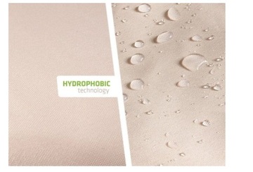 САДОВЫЙ ТЕНЮК СОЛНЕЧНЫЙ ПАРУС 3,6м